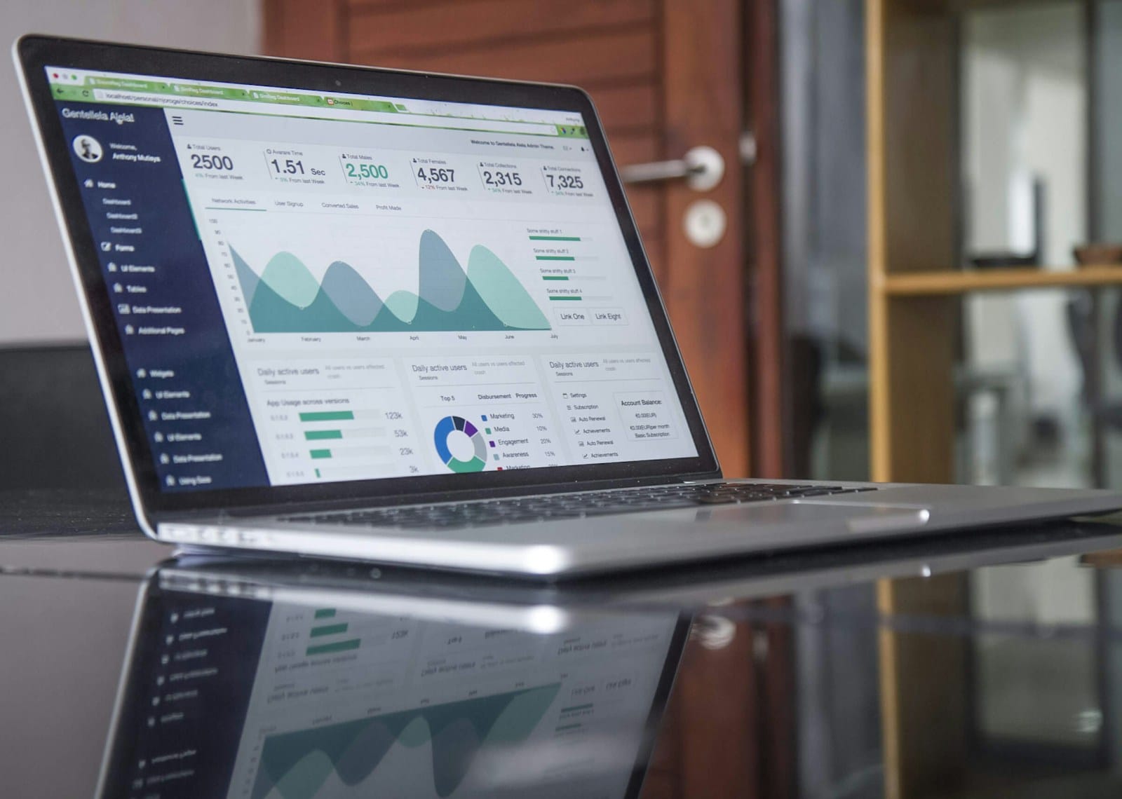 Cómo utilizar analíticas para mejorar la toma de decisiones en tu tienda